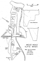 RRCPC J7 Moss Head Slate Mines - Coniston